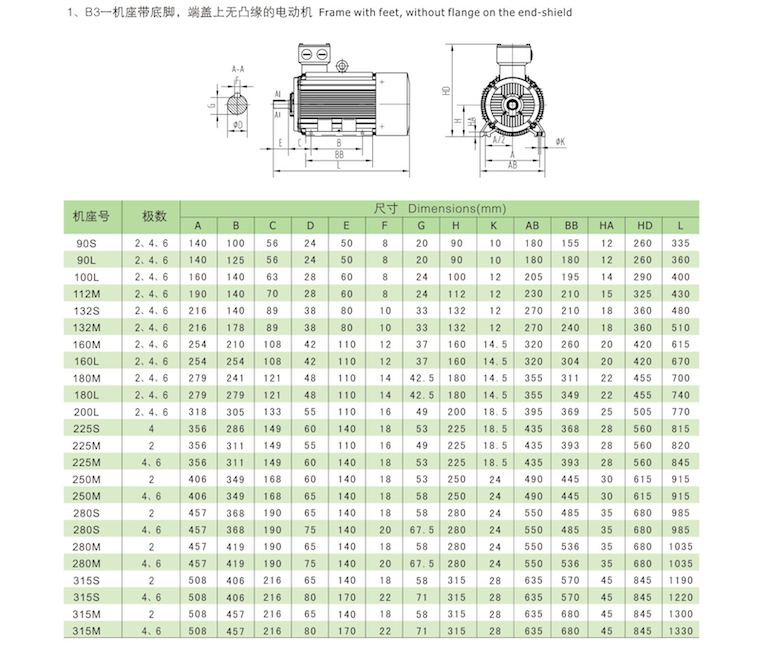 YE3系列超高效率三相异步电动机安装及外型尺寸