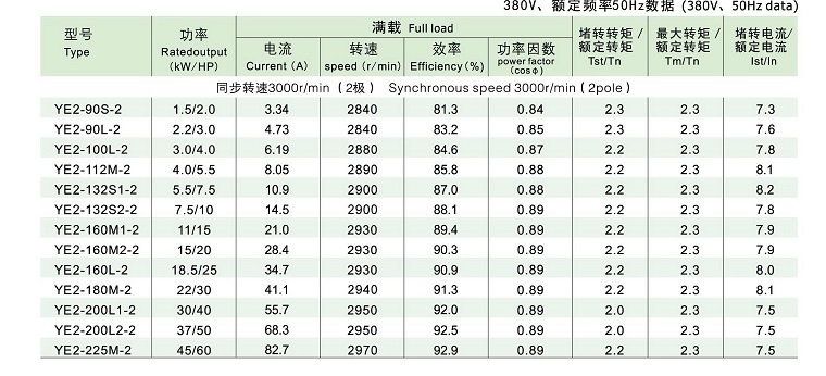 YE2ϵиЧ첽綯