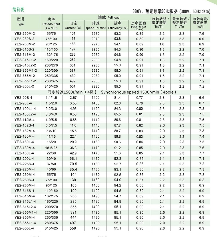 YE2ϵиЧ첽綯2