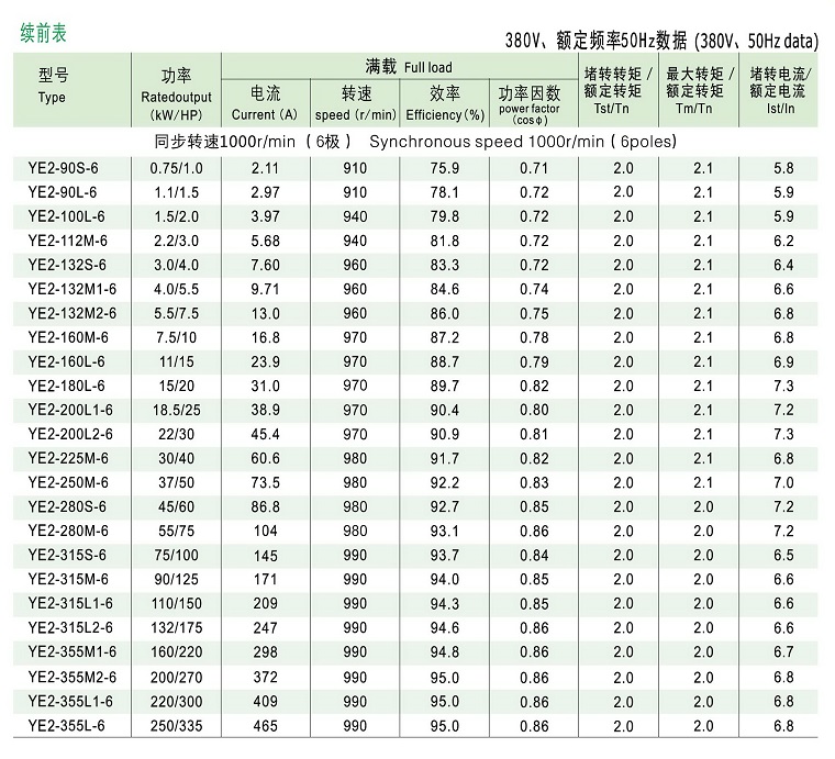 YE2ϵиЧ첽綯3