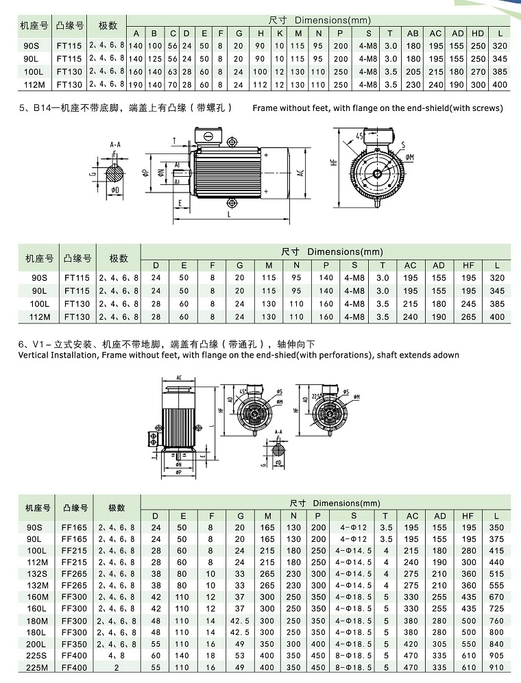 YE2系列高效率三相异步电动机安装及外型尺寸2
