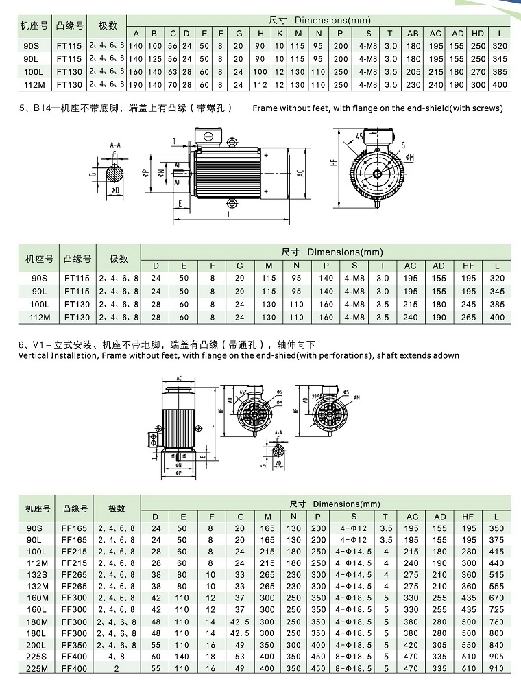 YE2ϵиЧ첽綯װͳߴ2