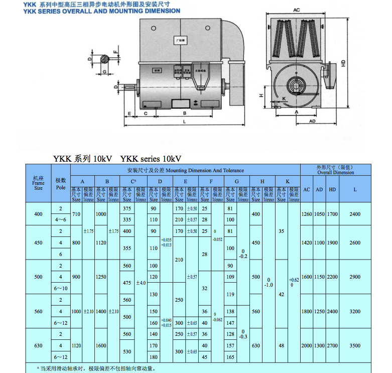 YKK系列YKK355-630 10kv中型高压电机安装及外型尺寸
