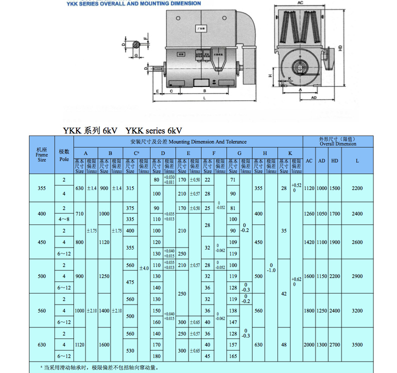YKK系列YKK355-630 6kv中型高压电机安装及外形尺寸