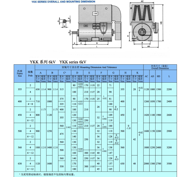 YKKϵYKK355-630 6kv͸ѹװγߴ