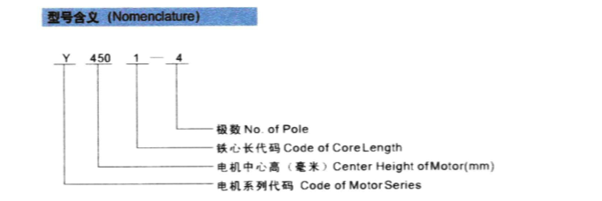 Y6kV中型高压电机型号含义